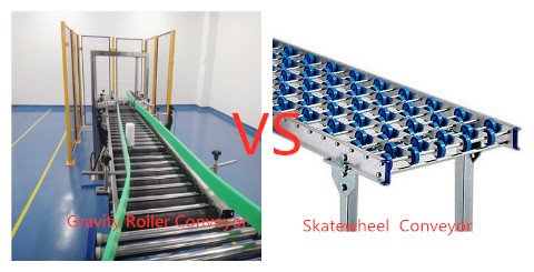 JD WATER-Beverage Line-differences Between Gravity Roller Conveyor And Skatewheel