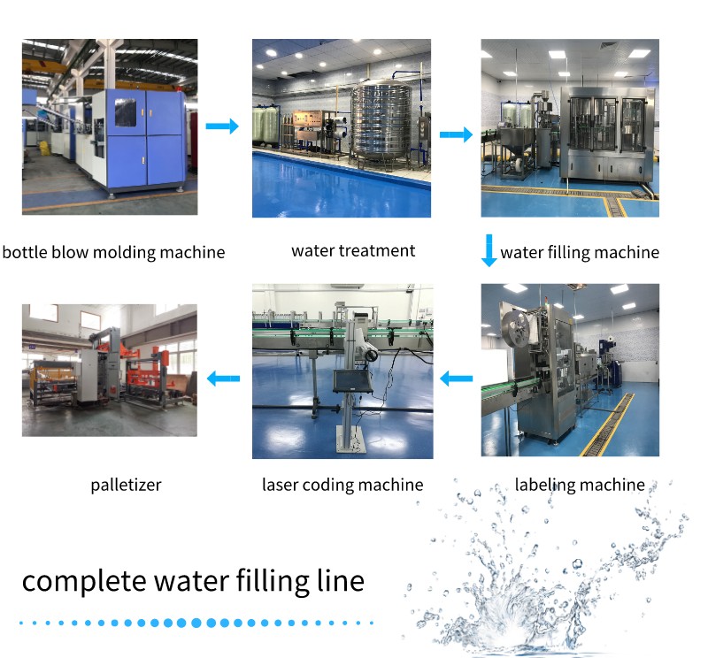 product-JD WATER-Reverse osmosis Water Treatment-img